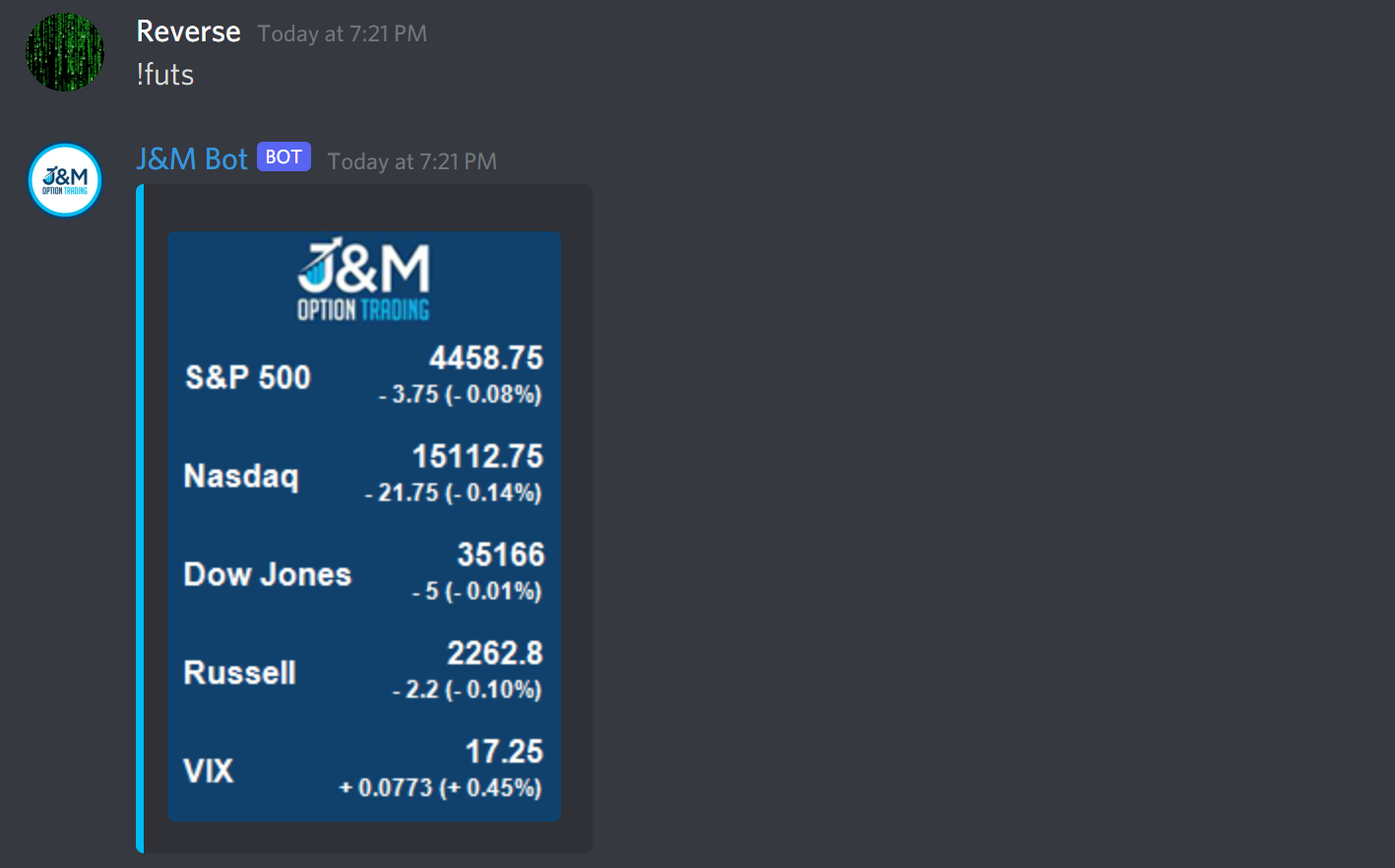 J&M Option Trading Bot Suite Showcase