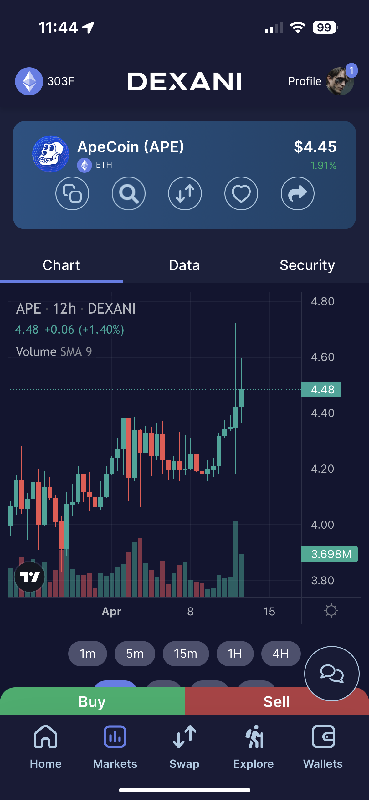 Dexani Showcase