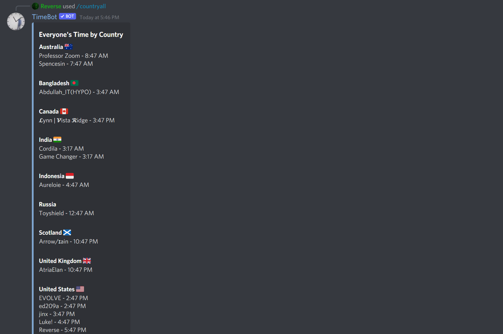 Time Bot Showcase