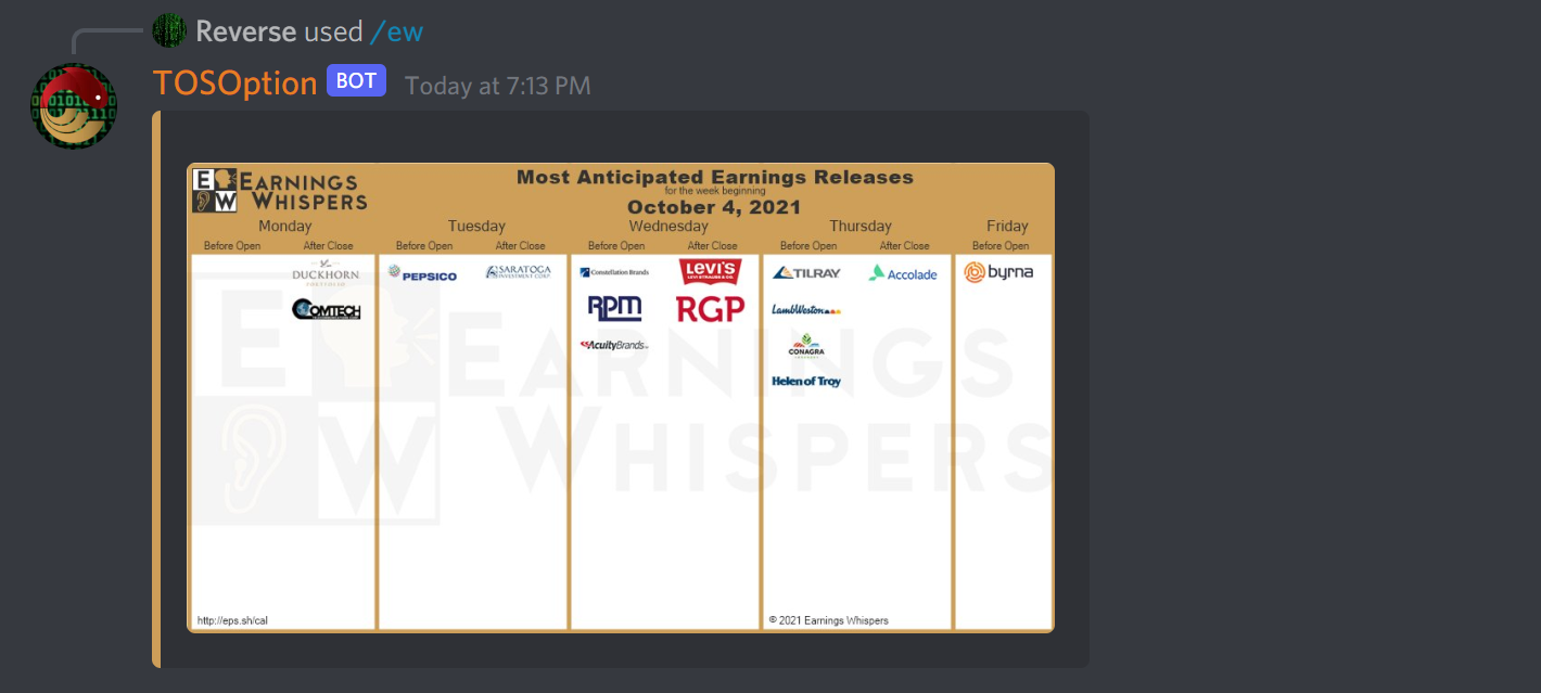 TOSOption Software Showcase