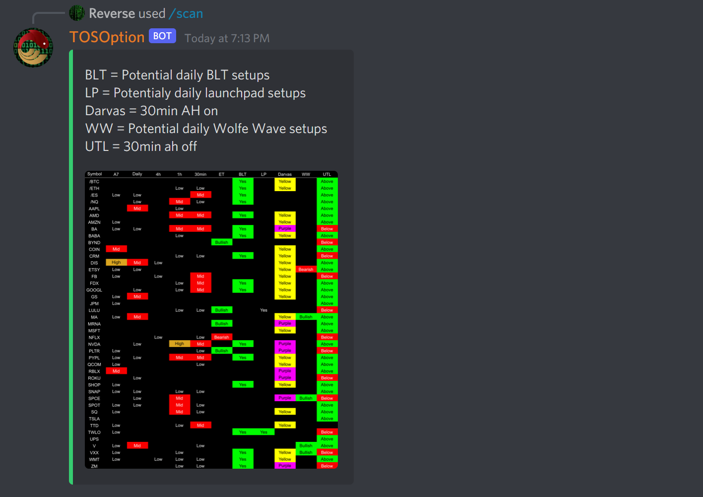 TOSOption Software Showcase